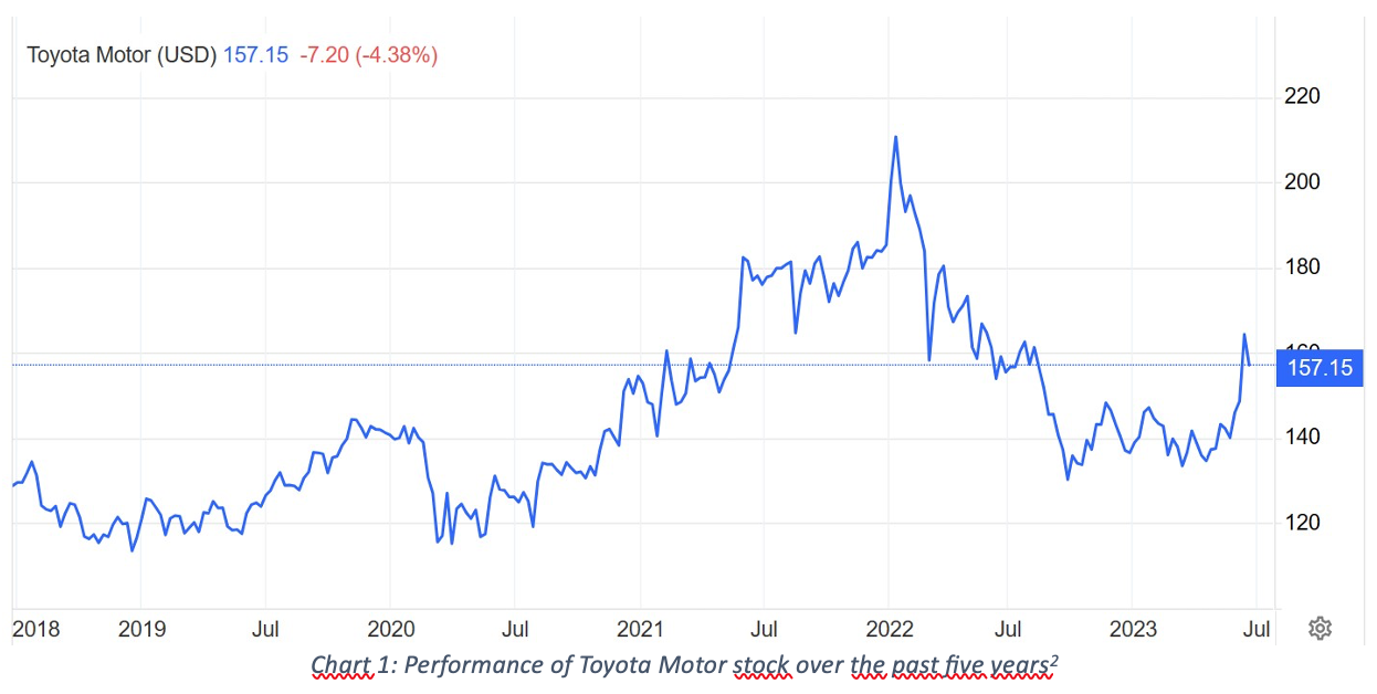Snímek obrazovky 2023-06-22 v 21.59.43